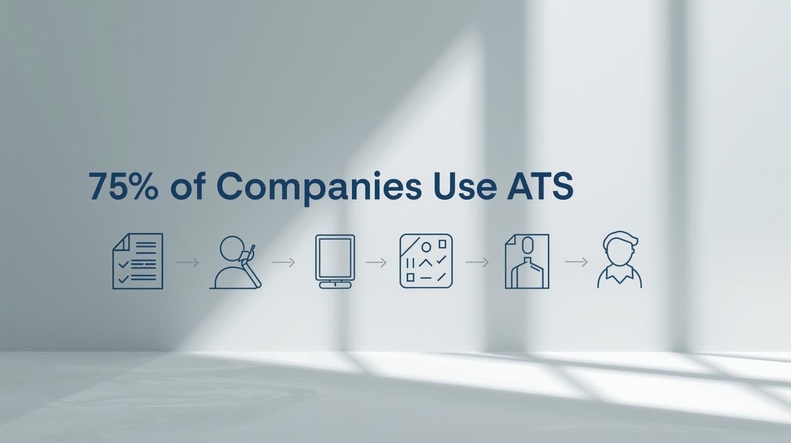75% of Companies Use ATS